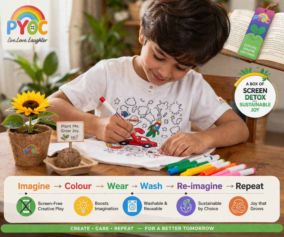 Creativity Starts With You
